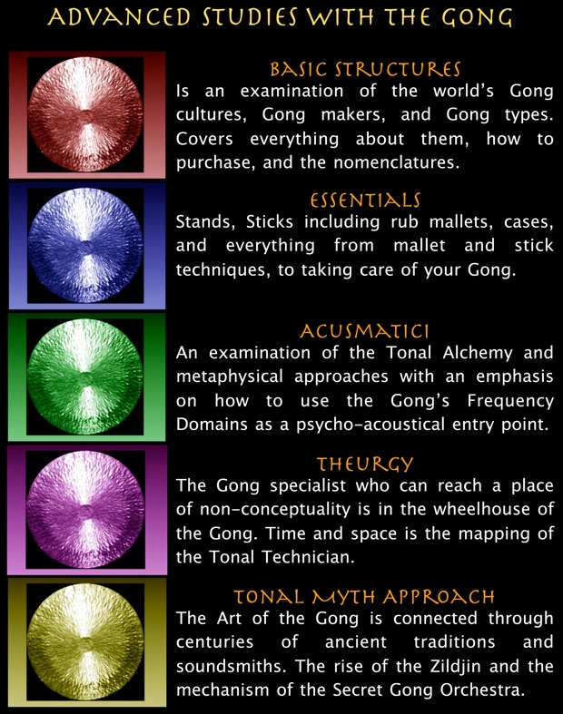Master Level Gong Training in 5 Parts